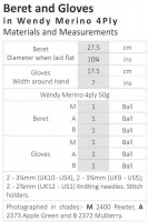 Knitting Pattern - Wendy 5934 - Merino 4 Ply - Beret & Gloves